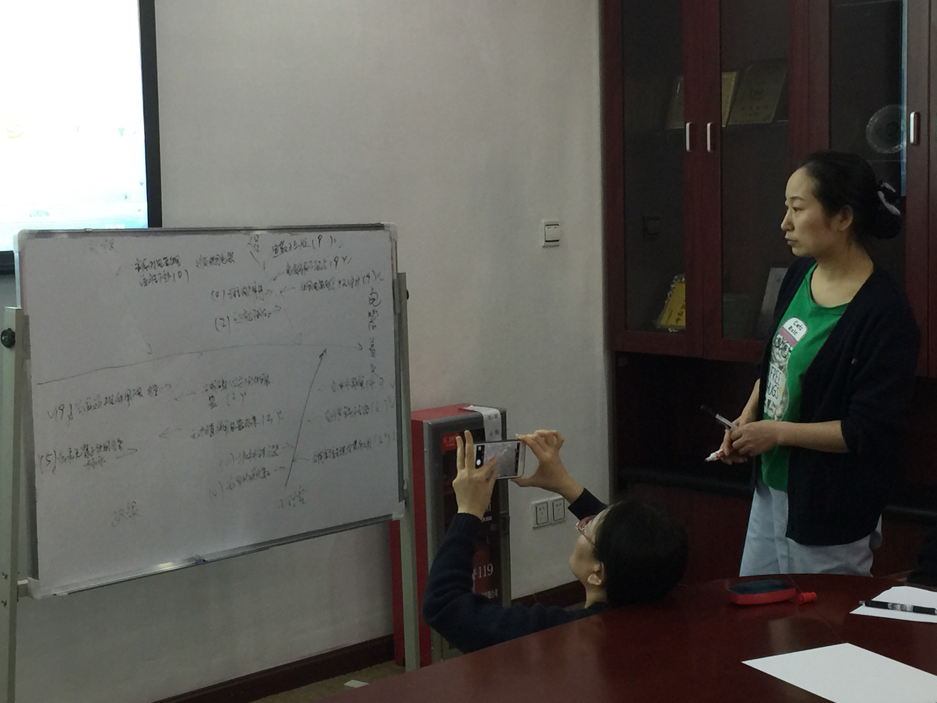 广州现代医院RCA 广州现代医院RCA